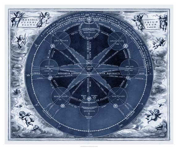 Indigo Planetary Chart