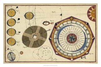 Tides as the Earth Turns