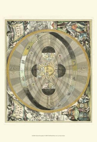 Celestial Hemispheres I