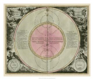 Planetary Chart IV