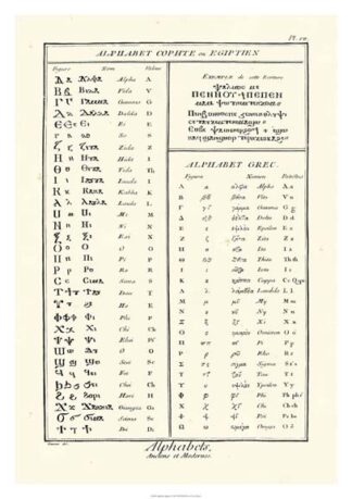 Alphabets Egiptien