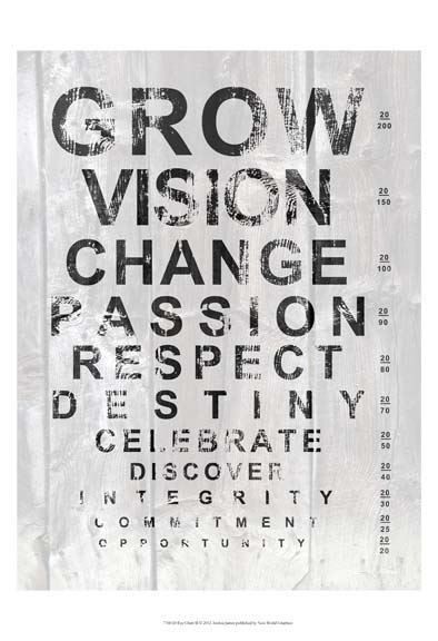 Eye Chart II