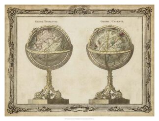 Terrestrial & Celestial Globes