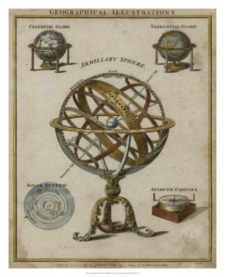 Geographical Illustrations