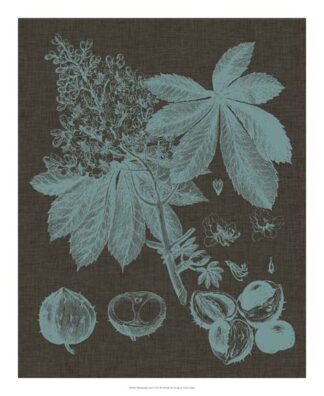 Shimmering Leaves VI