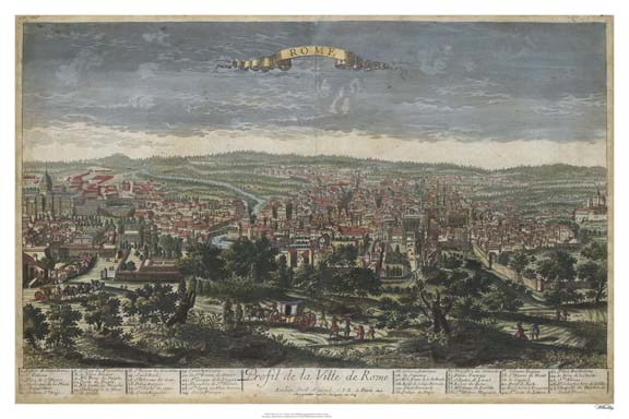 Bird's Eye View of Rome